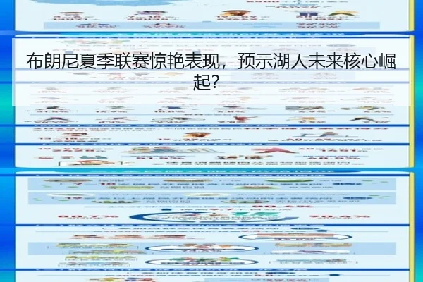 布朗尼夏季联赛惊艳表现，预示湖人未来核心崛起？